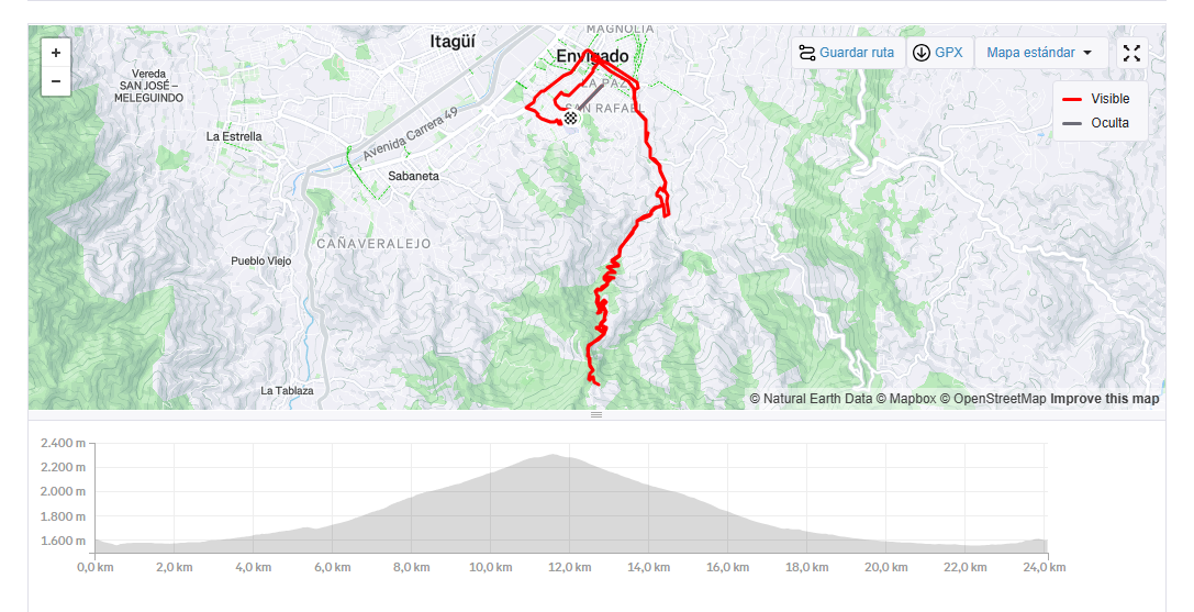 1. La Catedral - Mapa